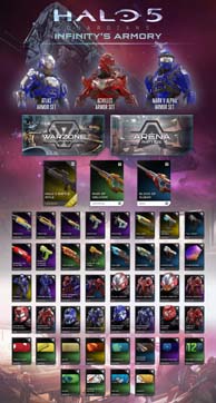 Halo 5 Guardians Infinity's Armory Content Infographic