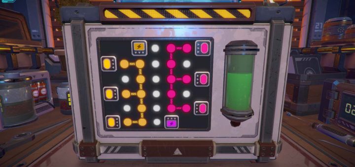 Access Denied Review