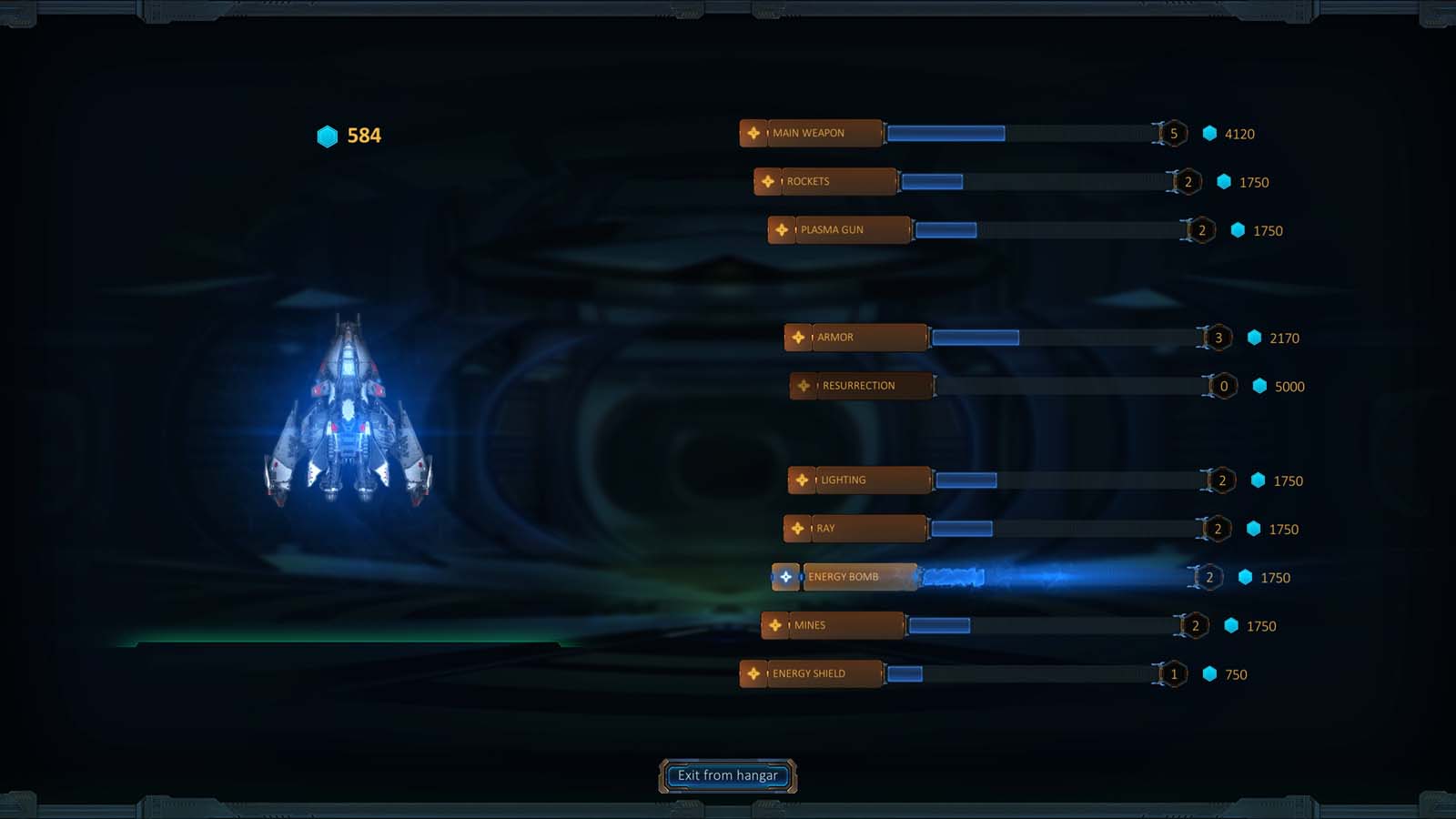 I AI Review (PlayStation 4)