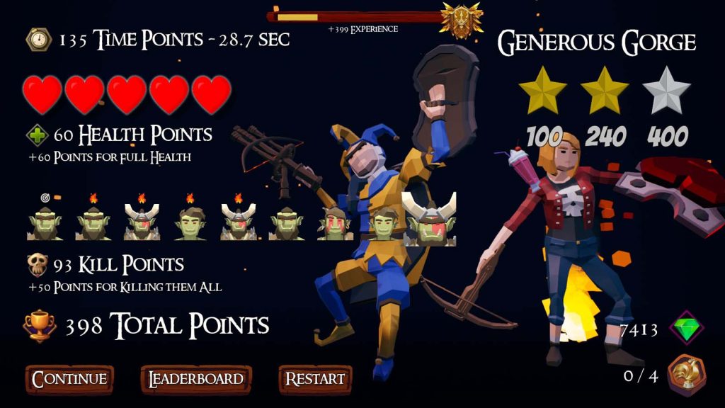 Sherwood Extreme Review end of level screen