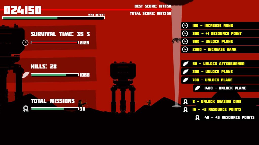 Broken Sky Review ( end of run