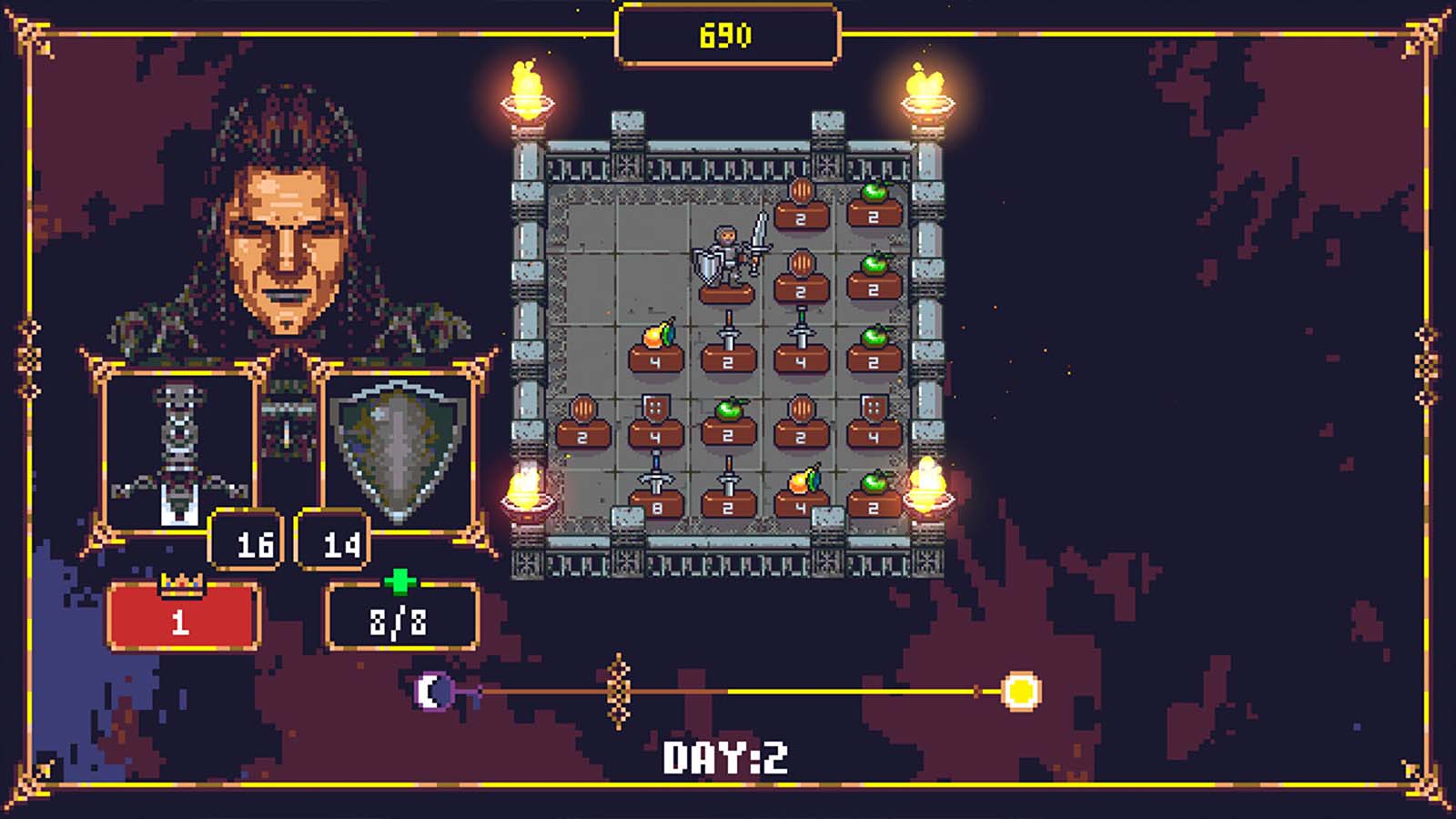 Bone Marrow Review