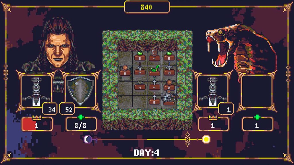 Bone Marrow Review