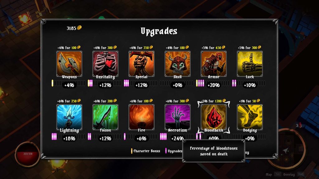 Skeletal Avenger Review