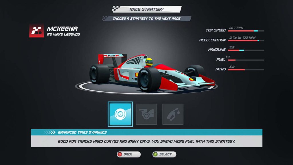 Horizon Chase Turbo - Senna Forever Review