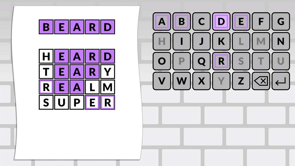 Wordbreaker Review 