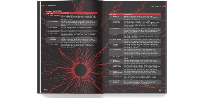 Death In Space Review