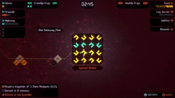 DROP System Breach Review