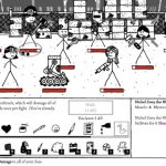 Shadows Over Loathing Review
