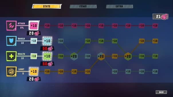 Die After Sunset Review