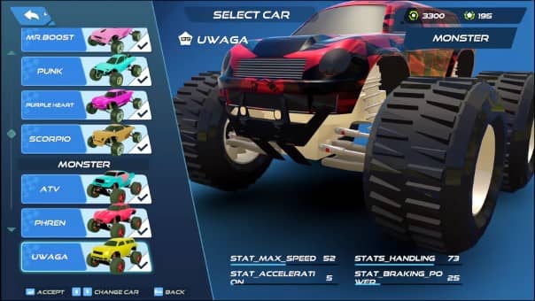 RC Revolution Review