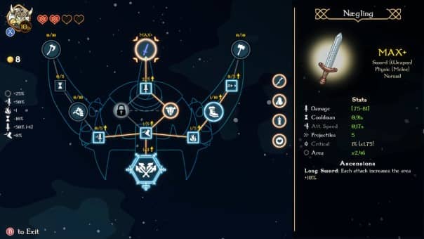 Nordic Ashes Survivors Of Ragnarok Preview