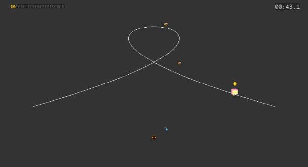 Cakefoot Review