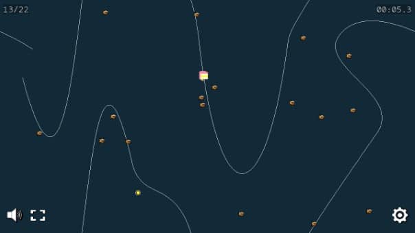 Cakefoot Review