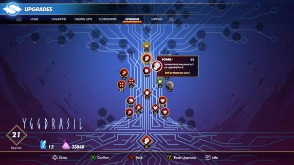 Champion Shift Review