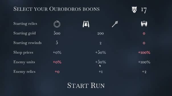 The Ouroboros King Review