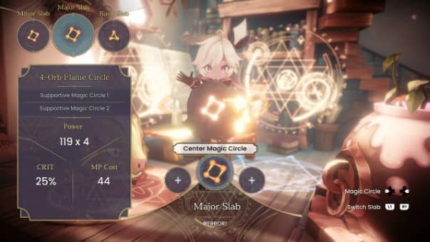 WitchSpring R Review