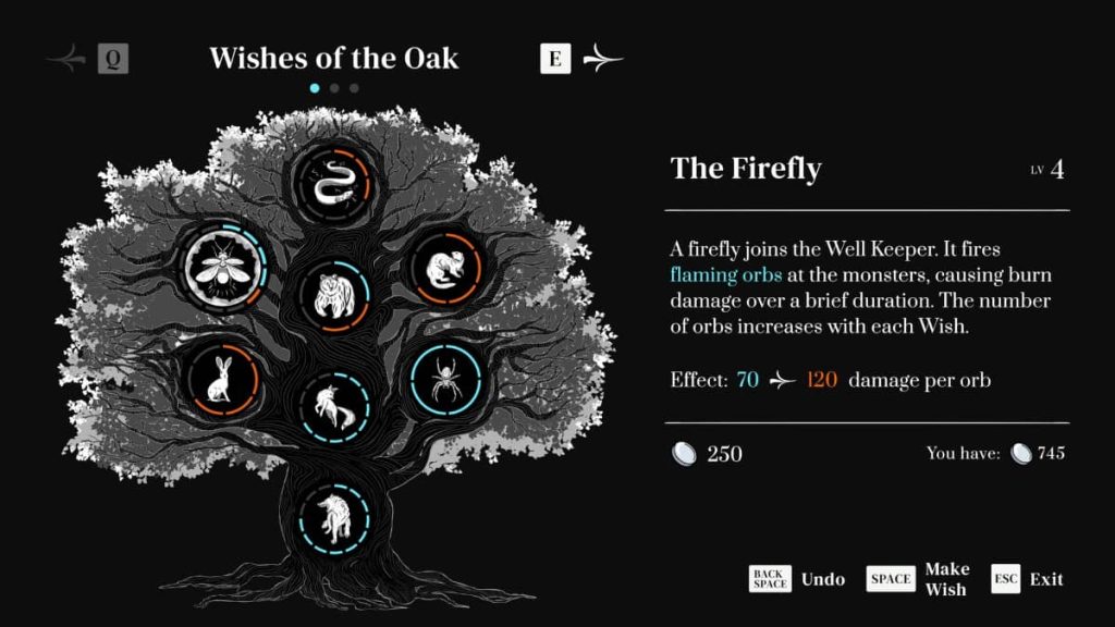 The Well Keeper skill tree demonstrates how players can modify their gameplay on Gert Lush Gaming.